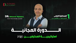 استراتيجية المحترفين برو . المحاضرة الأولي \