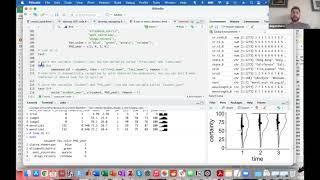 Data wrangling and visualization in R