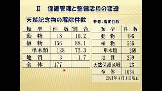 シダレグリ シンポジウム１　基調講演Ⅰ 本間 暁「天然記念物の保存と活用」辰野町教育委員会 教育長あいさつ　宮澤 和德