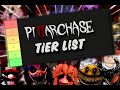 PILLAR CHASE 2 MONSTER TIER LIST!