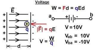 Electrical Engineering: Basic Concepts  (5 of 7) Voltage