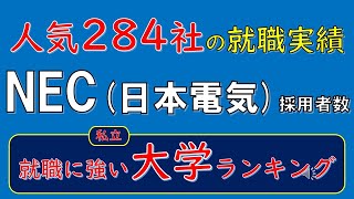 人気284社の就職実績、NEC(日本電気)採用者数、就職に強い私立大学ランキング