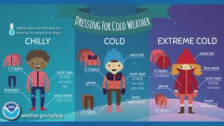 How to keep kids safe on their way to school during bitter cold