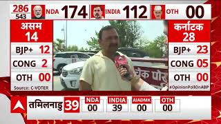 ABP C Voter Survey: बिहार में 33 सीट जीत रही BJP, INDIA को 7 सीटों का अनुमान