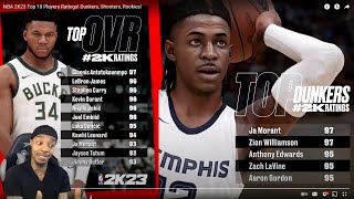 FlightReacts To THE ABSOLUTE WORST FAVORTISM NBA 2K23 Players Ratings! Dunkers, Shooters, Rookies!
