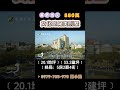 嘉義民雄透天｜750萬｜5房2廳4衛｜20.1地坪｜☎️ 0979 703 970陳俊夏 小姐｜天天看房｜房地產｜不動產｜建物｜住宅｜大樓｜房屋買賣｜透天｜店面｜別墅｜買房｜文化路尾美別墅