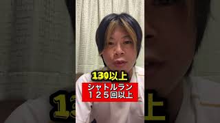 逃走中のハンターになれる条件知ってる？【ひろゆき】 #shorts #掛橋 #伊丹179