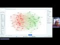 vosviewer scopus