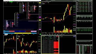 LCID Long Opening Drive Continuation | Live Day Trading