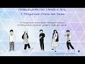 KSSRPK 4 ( Pengurusan Diri )