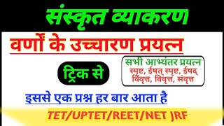 प्रयत्न संस्कृत | prayatna sanskrit mein | आभ्यन्तर प्रयत्न के प्रकार | संस्कृत प्रयत्न |