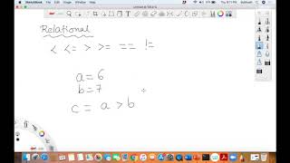 Operators | Object-Oriented Thinking In Java | Day 7
