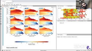Scalable Computing in Oceanography with Deepak Cherian