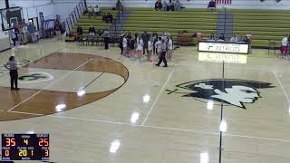 John Carroll vs St. Paul's School for Girls (MD) Girls' Varsity Basketball