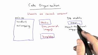Code Organization - Web Development