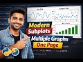 Python Matplotlib Subplots Explained 💡 | Modern Way | One Figure Multiple Graphs