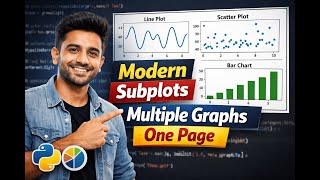 Python Matplotlib Subplots Explained 💡 | Modern Way | One Figure Multiple Graphs