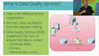 Implementing a Data Warehouse with SQL Server, 06,  Manage Enterprise Data