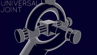 AppDynSys : Joints : Universal