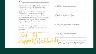 Prelab Ionic Formulas