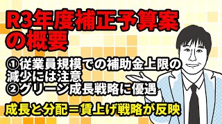 【補助金】令和3年度経済産業省関係補正予算案の概要のポイント