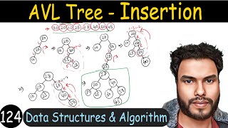 124 - AVL Tree Insertion - with solved example | Data Structure