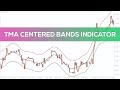 TMA Centered Bands Indicator for MT4 - OVERVIEW