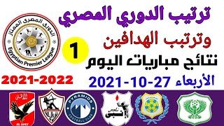 ترتيب الدوري المصري وترتيب الهدافين ونتائج مباريات اليوم الأربعاء 27-10-2021 من الجولة الأولى