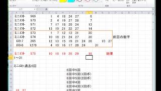 975回ミニロト結果発表！20180522