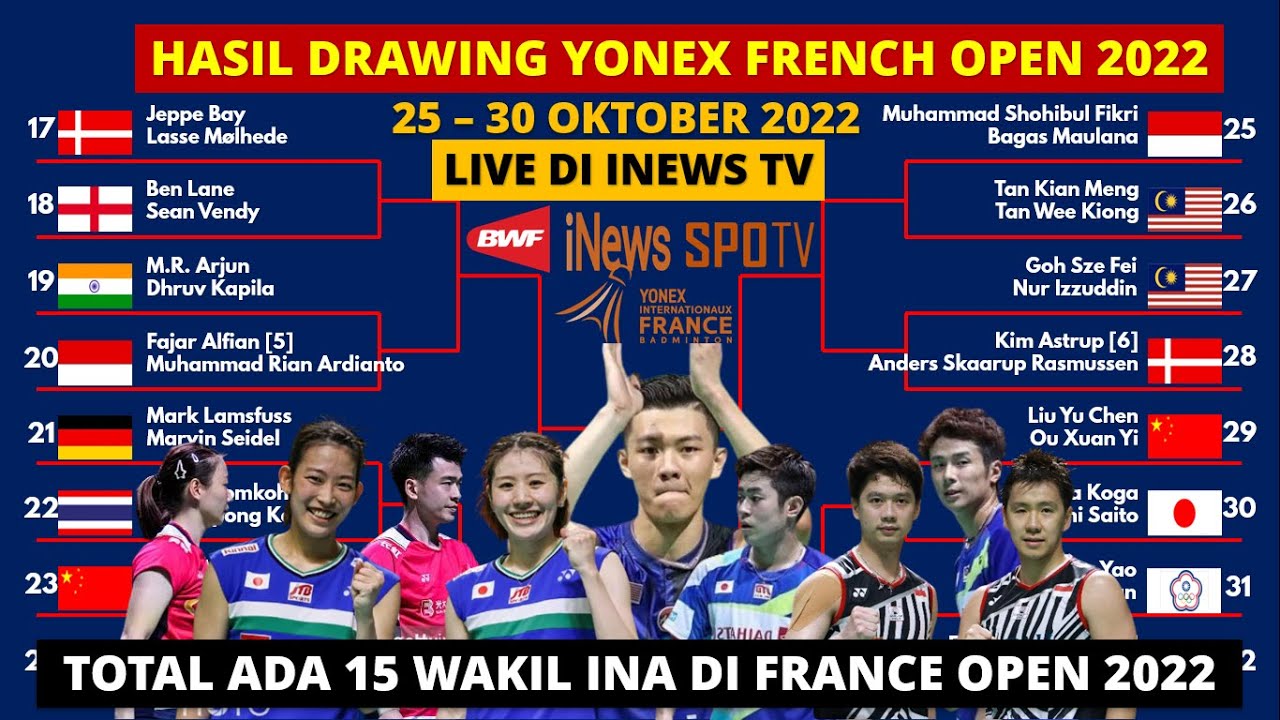 Hasil Drawing French Open 2022: 25 – 30 Oktober 2022 | Yonex French ...