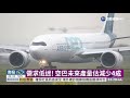 疫情重創航空業 空巴計畫裁員1.5萬人 華視新聞 20200702