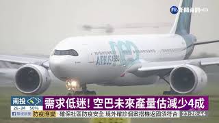 疫情重創航空業 空巴計畫裁員1.5萬人 | 華視新聞 20200702