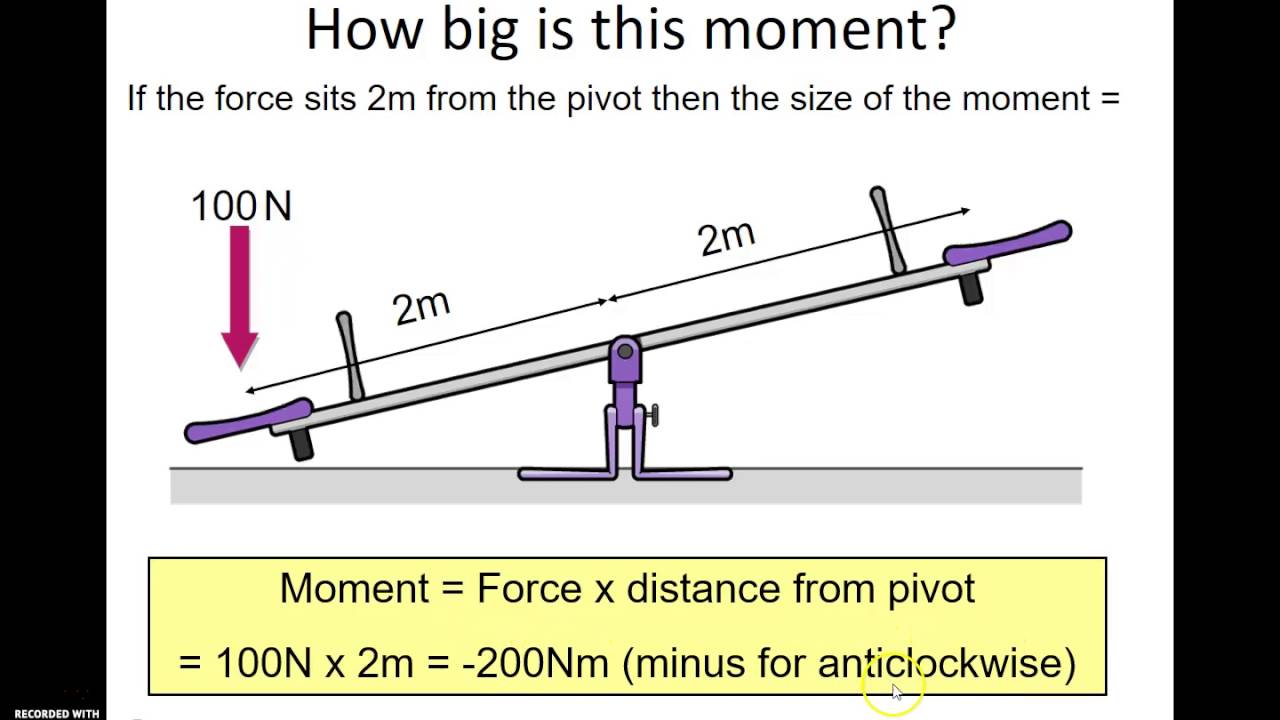 Calculating Moments Worksheet