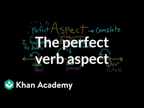 Why do we use the perfect aspect?