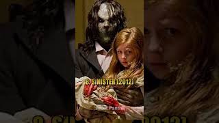 Top 10 Most Scariest Horror Movies😱😱. #shorts #youtubeshorts