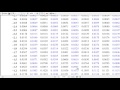 using a z-score table