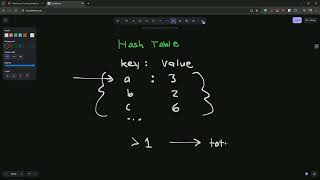 Codewars "Counting Duplicates" Problem