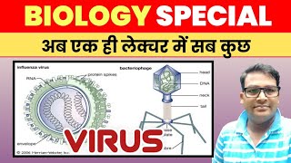 Virus one shot || Virus best lecture || TGT PGT NEET LT GIC || Biology for entrance exams || BPSC