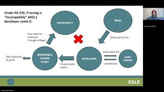 Renewable Energy Academy Online, Part 1 - Introduction to Renewable Power Generation