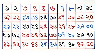 ১ থেকে ৫০ পর্যন্ত বাংলা সংখ্যা | Counting Numbers From 1 to 50 in Bengali | Bangla Sekho