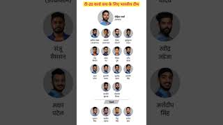 ICC T20 World Cup 2024: India 15 Member's Team Squad, 4 Reserve Players | BCCI Announce Captain
