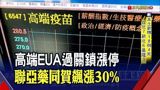 高端疫苗中和抗體效價勝AZ 專家:不足以說明保護力...籲開打後同步蒐集數據｜非凡財經新聞｜20210720