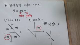 중2 일차함수5강_일차함수 그래프의 성질 ( 4가지 그래프 빨리 그리기)