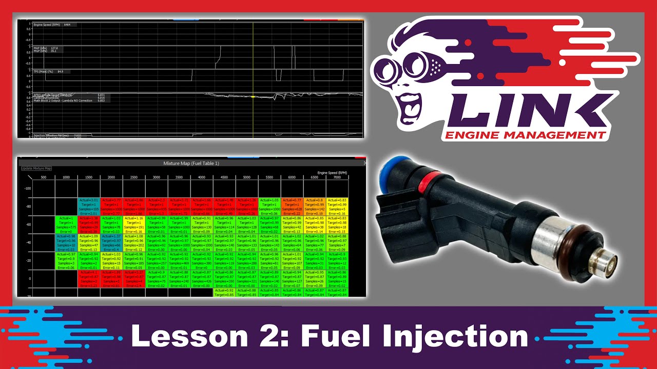 Link Ecu Training Lesson 2 Fuel Ve Tuning Youtube