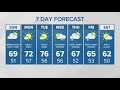 Partly sunny on first day of fall | KING 5 Weather