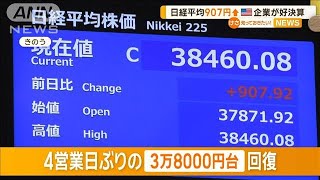 日経平均907円上昇　アメリカ企業が好決算【知っておきたい！】【グッド！モーニング】(2024年4月25日)