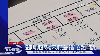 監察院調查高端「不見完整報告」 立委批:落漆｜TVBS新聞 @TVBSNEWS02