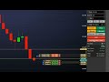 mais um ganho no day trader leandro baltazar