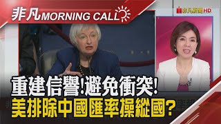 美將公布匯率報告 傳排除中國列匯率操縱國 白宮半導體高峰會 恐變晶片搶貨大會 ｜主播劉祝華｜【非凡Morning Call】20210413｜非凡財經新聞