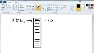 20 Array and Memory address explanation in Java Java Video Tutorial in Hindi Urdu 1